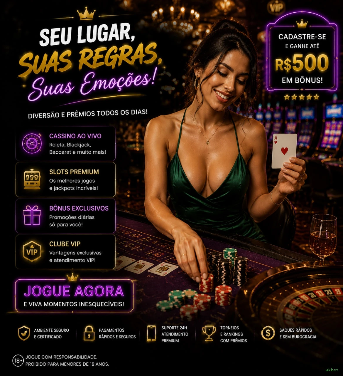 Segurança wkbet SSL